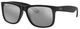 Rubber Black / Silver