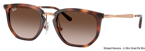 Ray-Ban Junior RJ9085S 721913