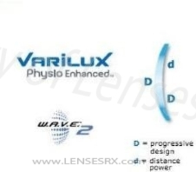 Varilux Replacement Lenses 8893